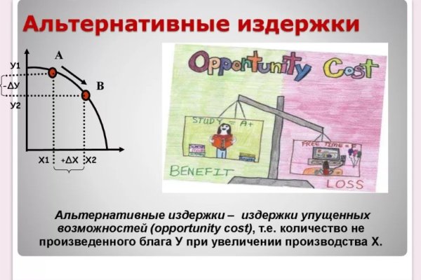 Кракен продает наркотики