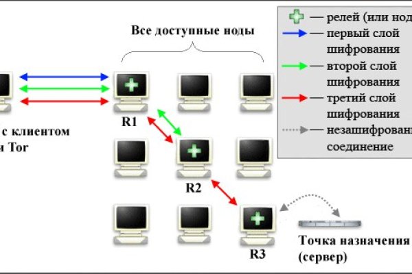 Kra25at